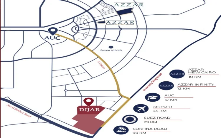 Dijar Compound New Cairo