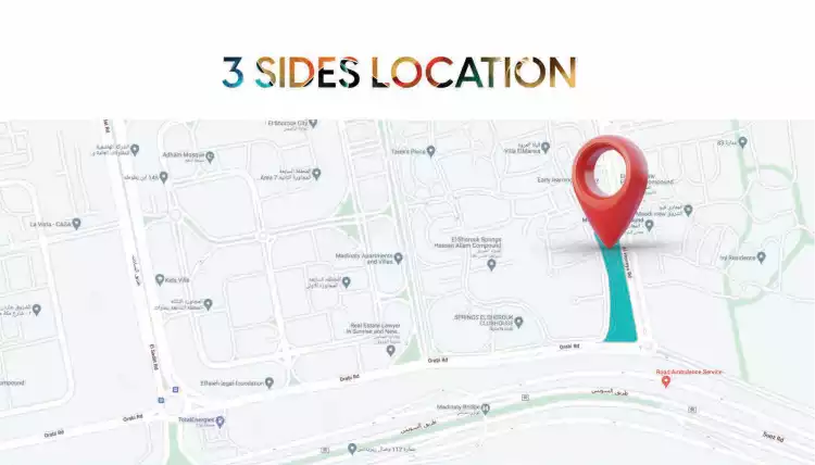 Nawassy Developments